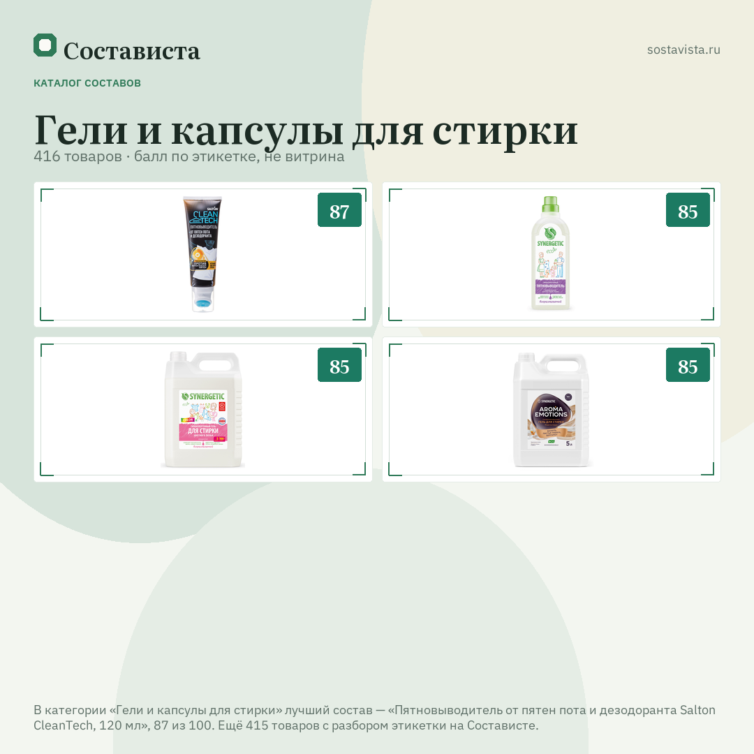 Гели и капсулы для стирки: 416 товаров в каталоге Состависты