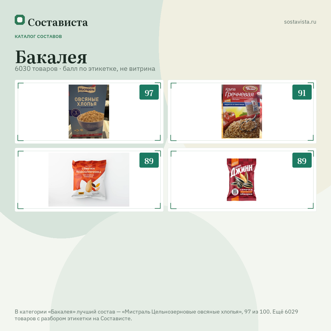 Бакалея: 6030 товаров в каталоге Состависты