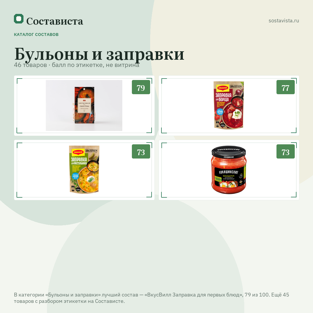 Бульоны и заправки: 46 товаров в каталоге Состависты