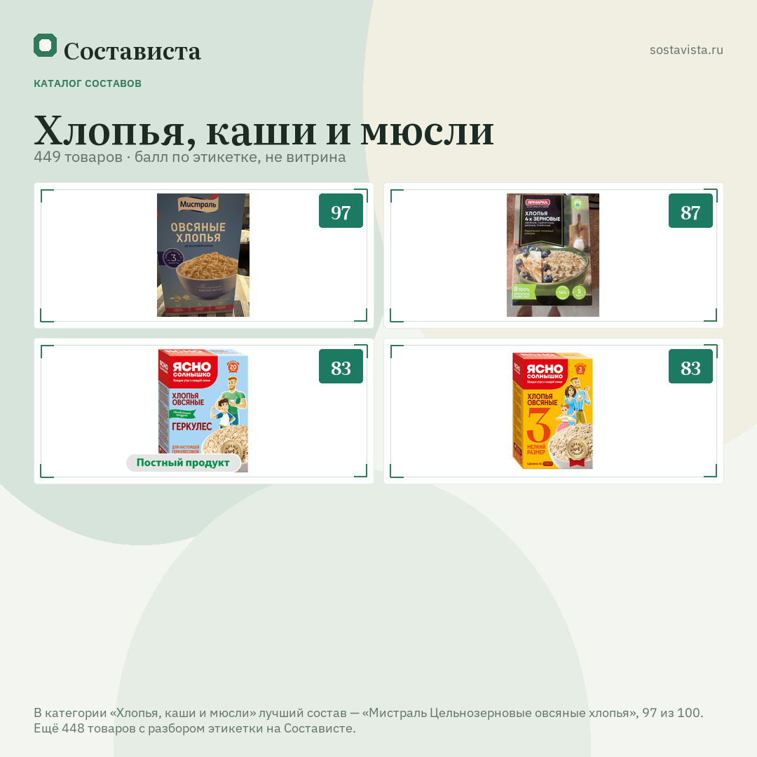 Хлопья, каши и мюсли: 449 товаров в каталоге Состависты