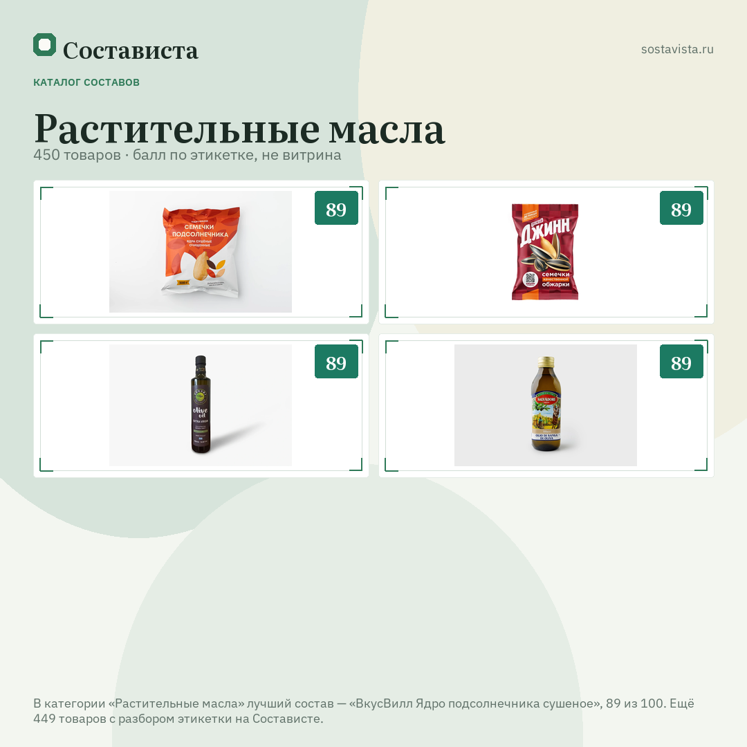 Растительные масла: 450 товаров в каталоге Состависты