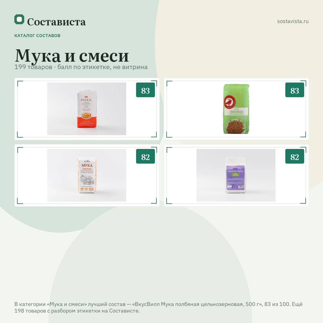 Мука и смеси: 199 товаров в каталоге Состависты