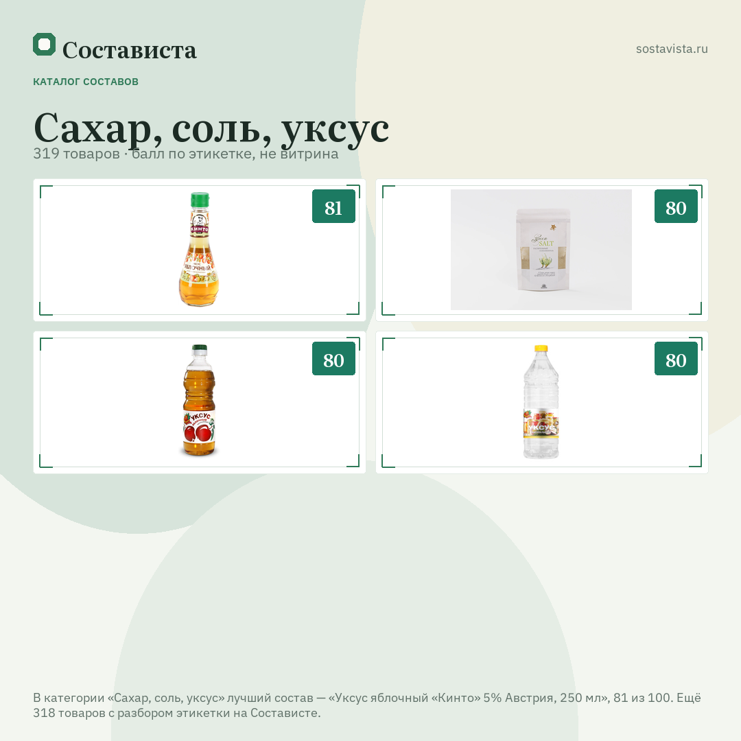 Сахар, соль, уксус: 319 товаров в каталоге Состависты