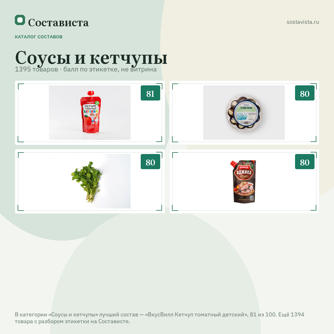 Соусы и кетчупы: 1395 товаров в каталоге Состависты