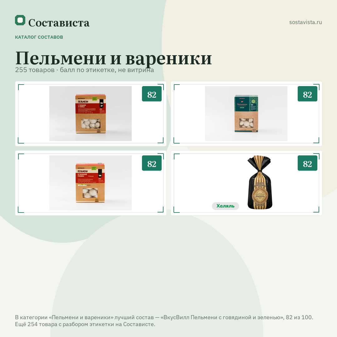 Пельмени и вареники: 255 товаров в каталоге Состависты