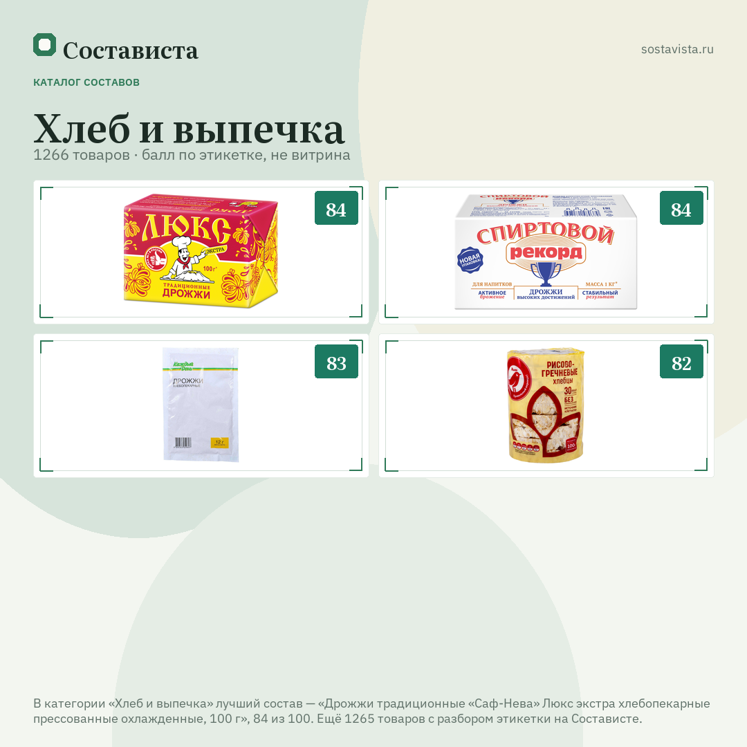 Хлеб и выпечка: 1266 товаров в каталоге Состависты