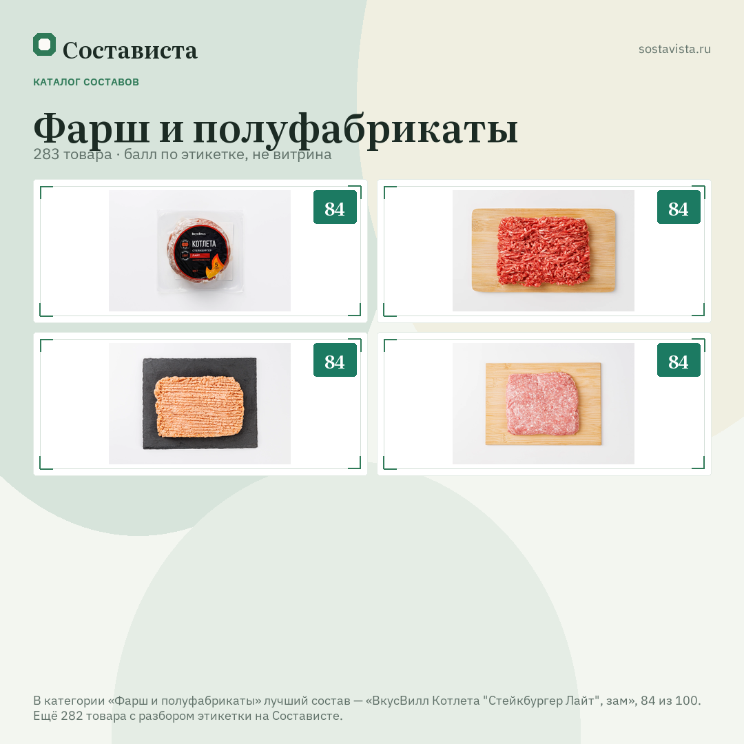 Фарш и полуфабрикаты: 283 товара в каталоге Состависты