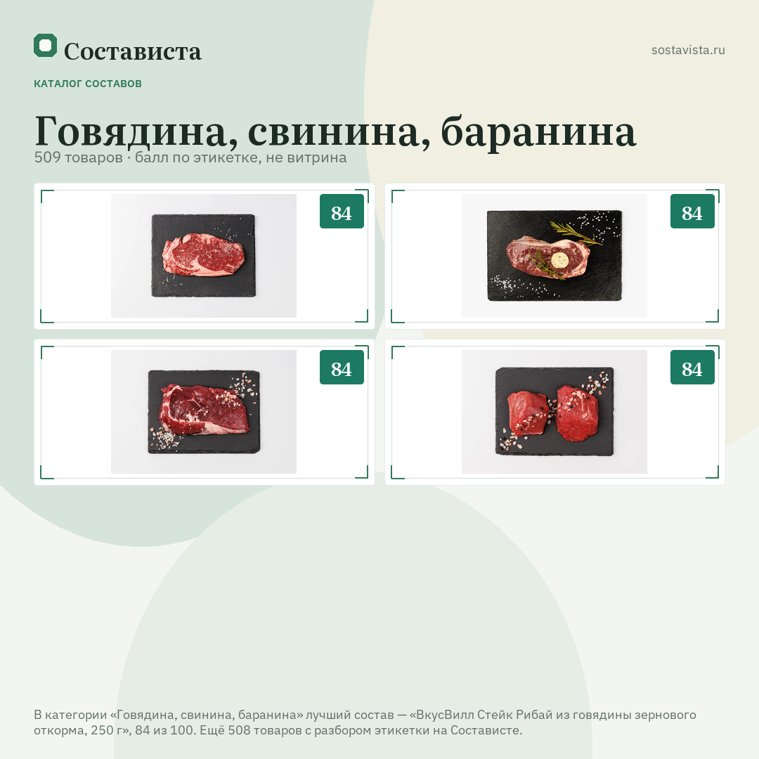 Говядина, свинина, баранина: 509 товаров в каталоге Состависты