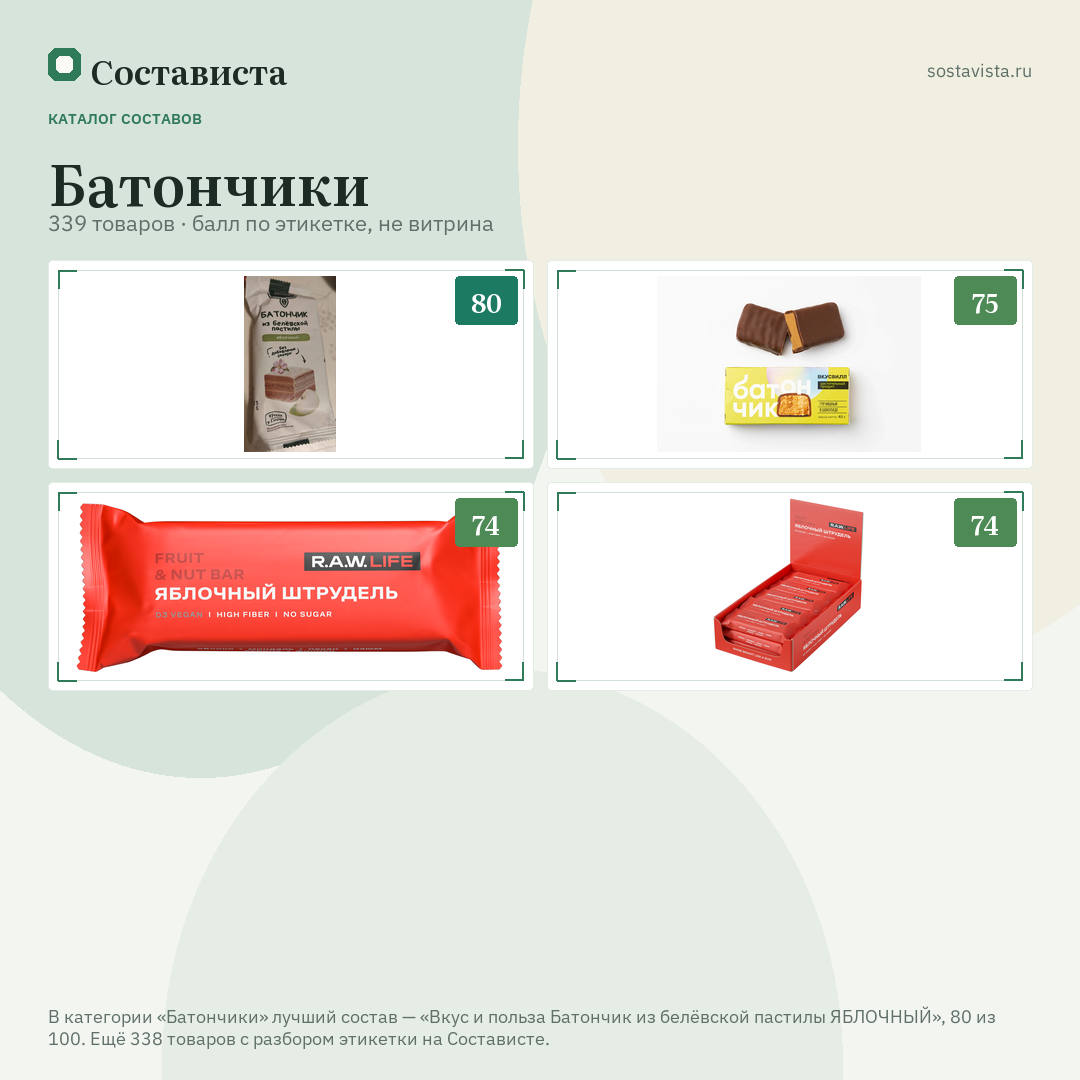 Батончики: 339 товаров в каталоге Состависты