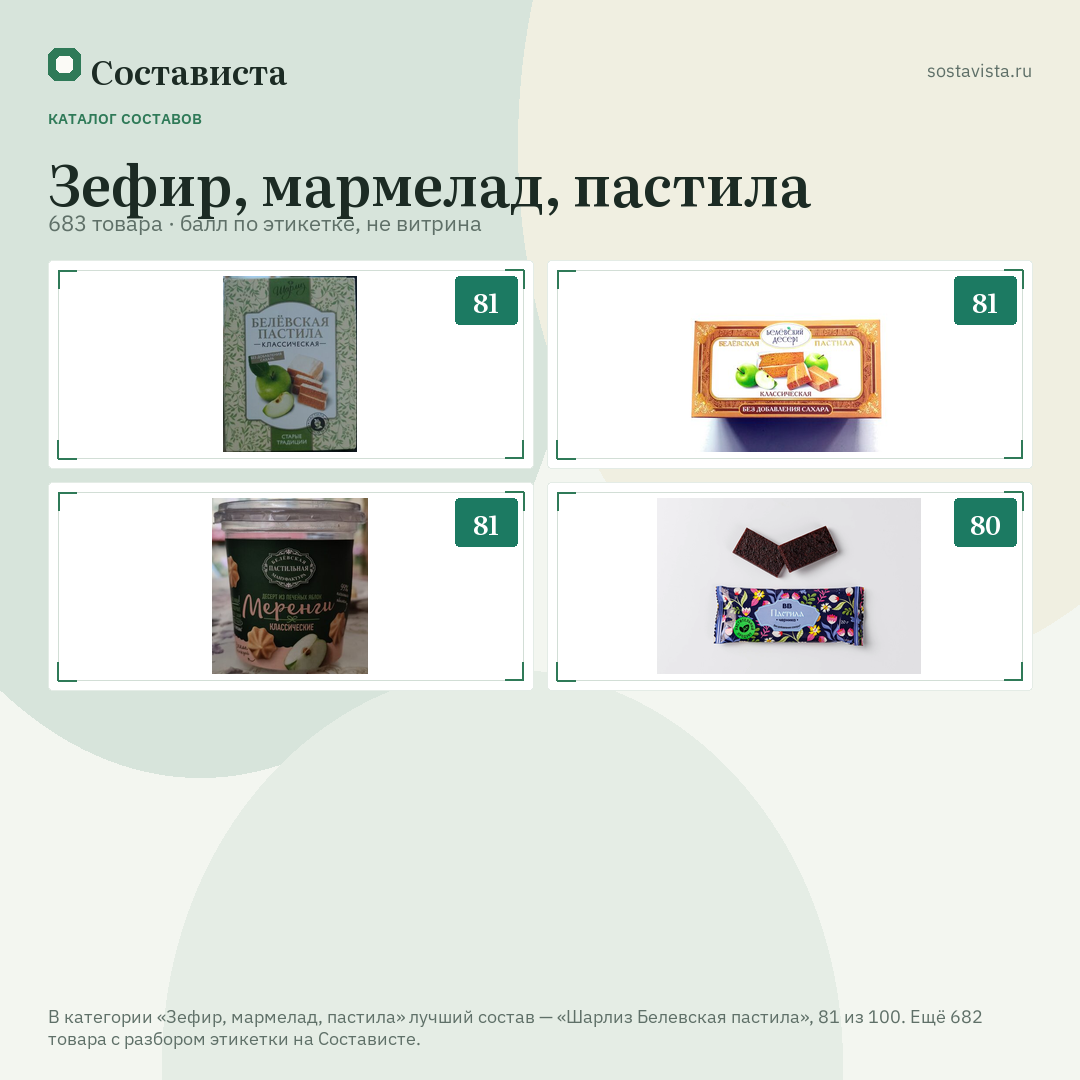 Зефир, мармелад, пастила: 683 товара в каталоге Состависты