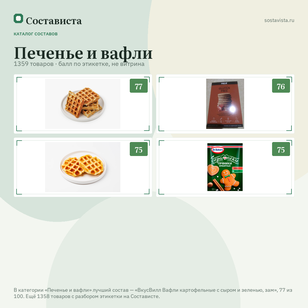 Печенье и вафли: 1359 товаров в каталоге Состависты