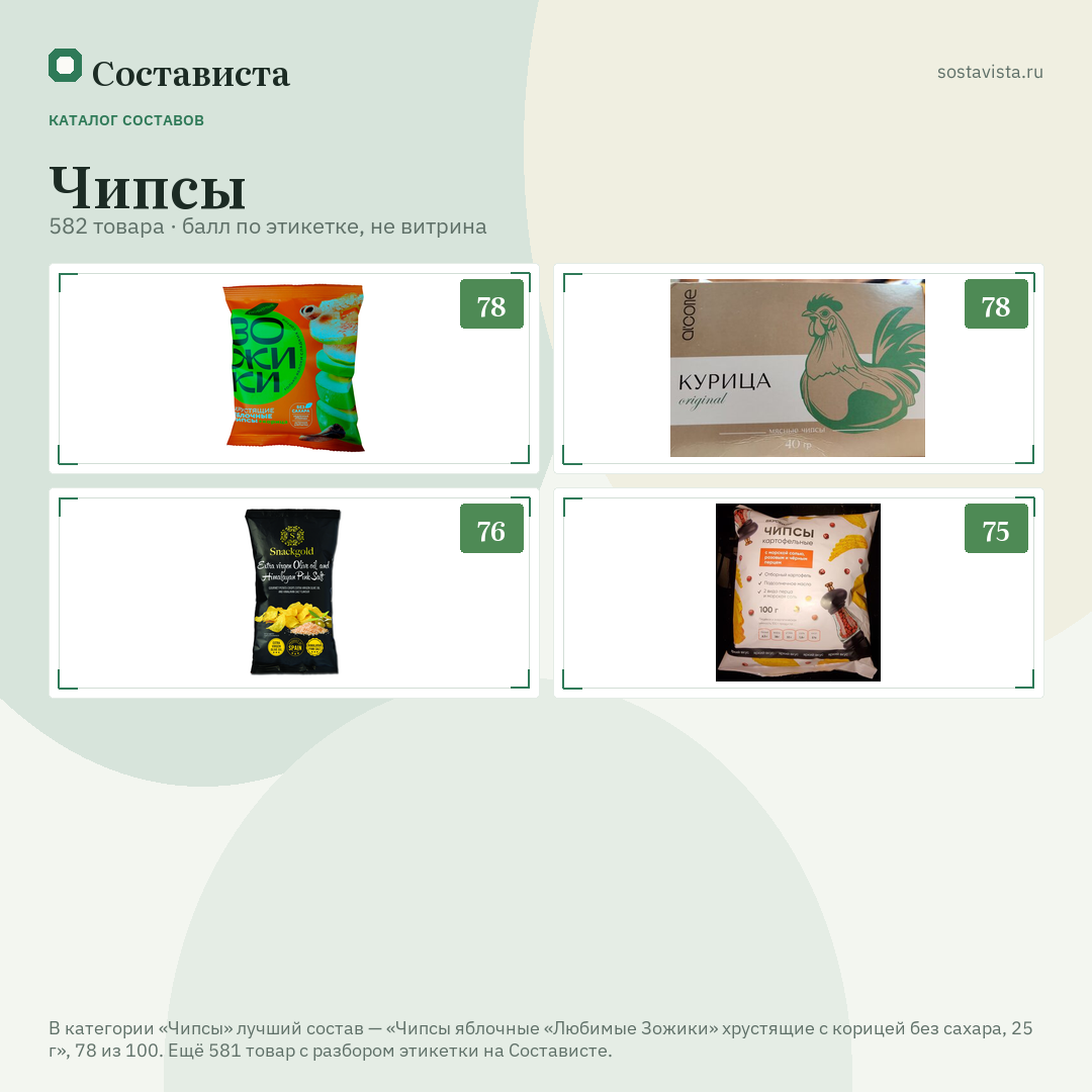 Чипсы: 582 товара в каталоге Состависты