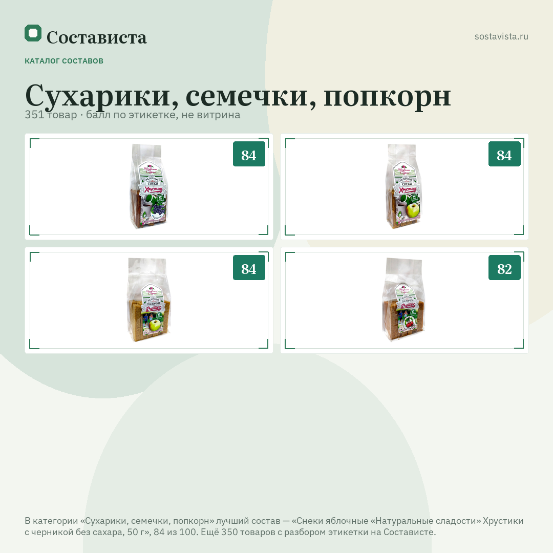 Сухарики, семечки, попкорн: 351 товар в каталоге Состависты
