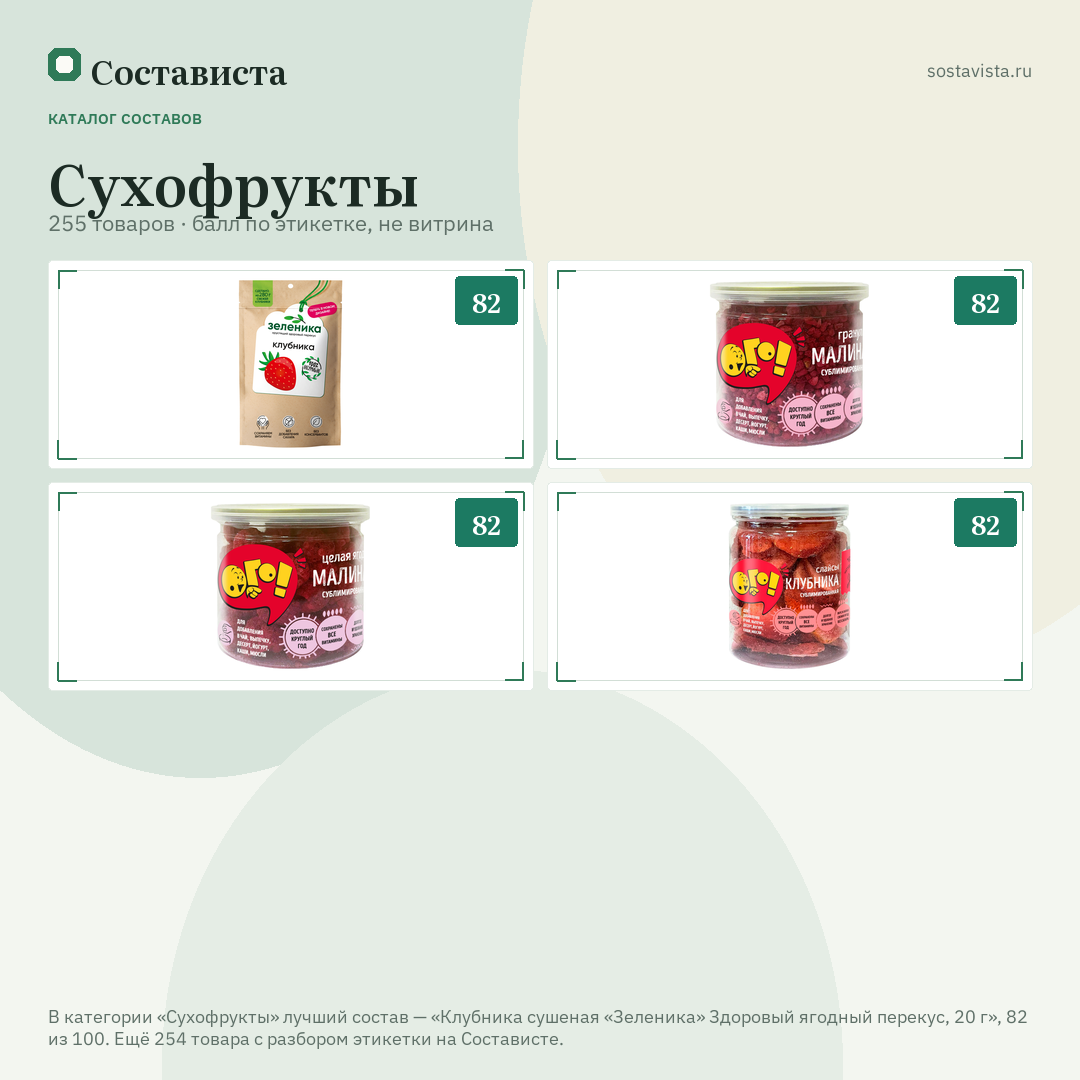 Сухофрукты: 255 товаров в каталоге Состависты