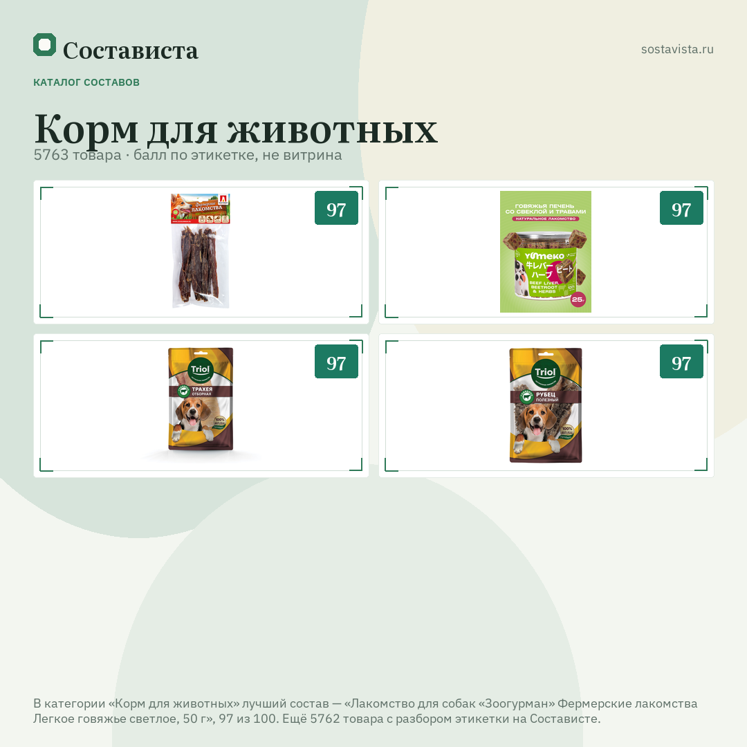 Корм для животных: 5763 товара в каталоге Состависты