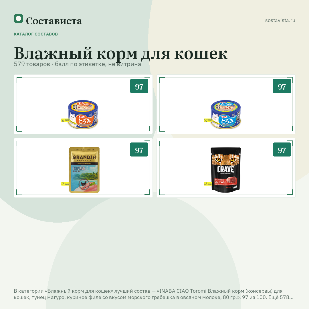 Влажный корм для кошек: 579 товаров в каталоге Состависты