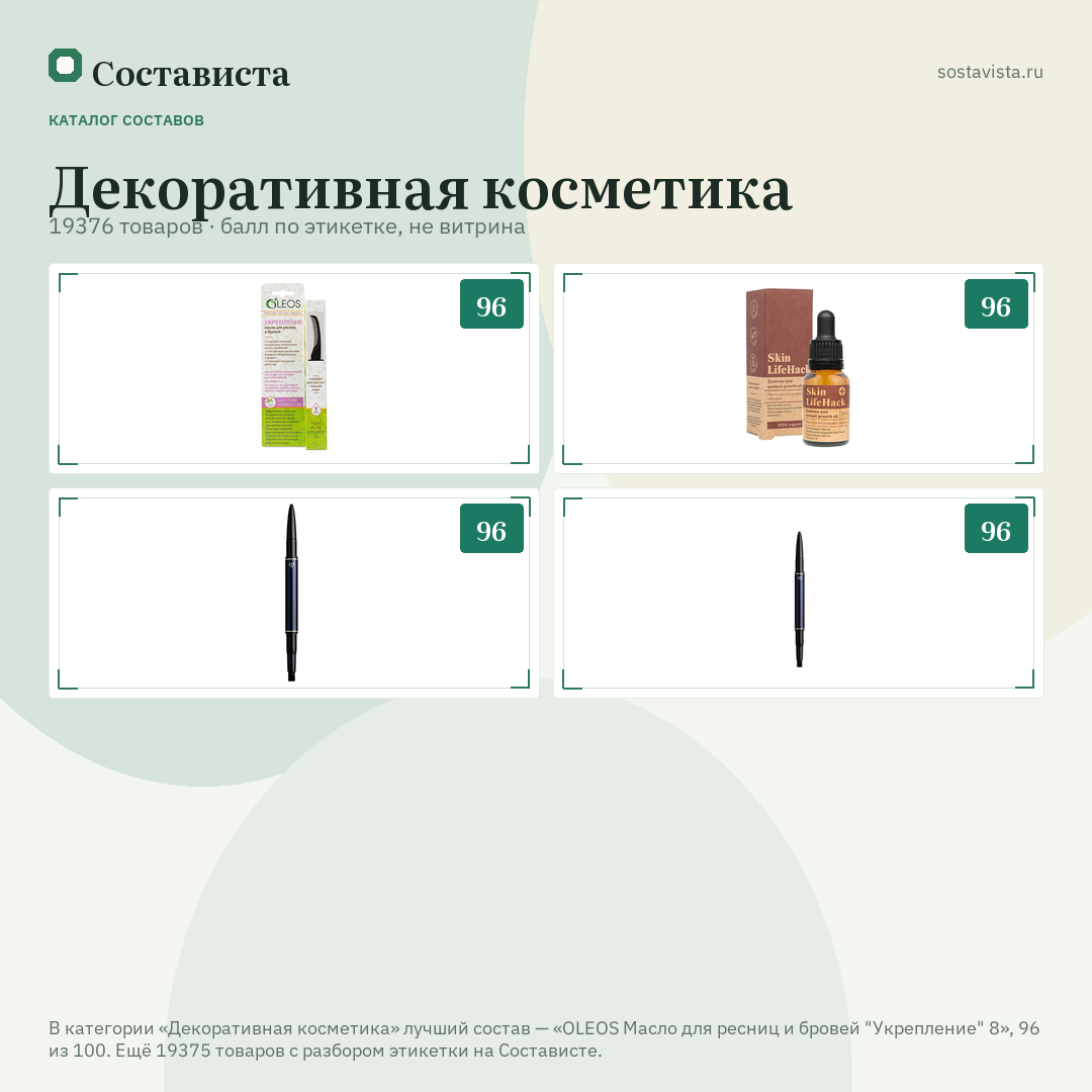 Декоративная косметика: 19376 товаров в каталоге Состависты