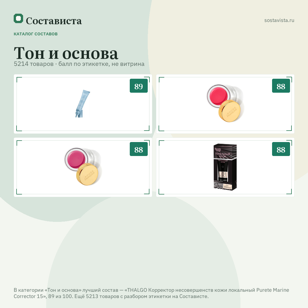 Тон и основа: 5214 товаров в каталоге Состависты
