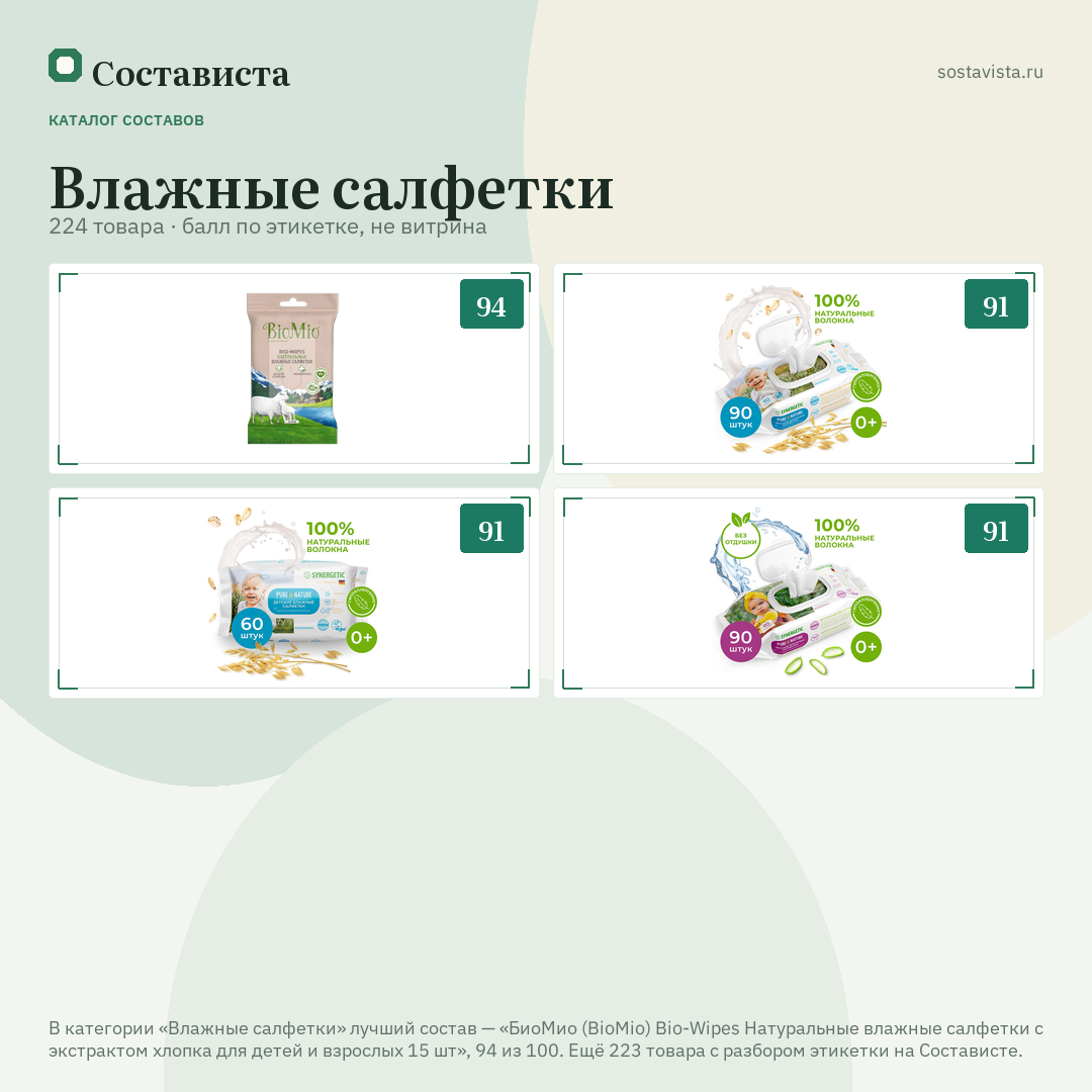 Влажные салфетки: 224 товара в каталоге Состависты