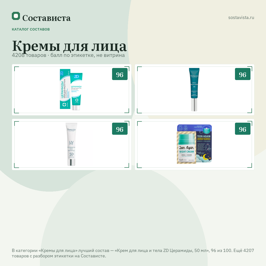 Кремы для лица: 4208 товаров в каталоге Состависты