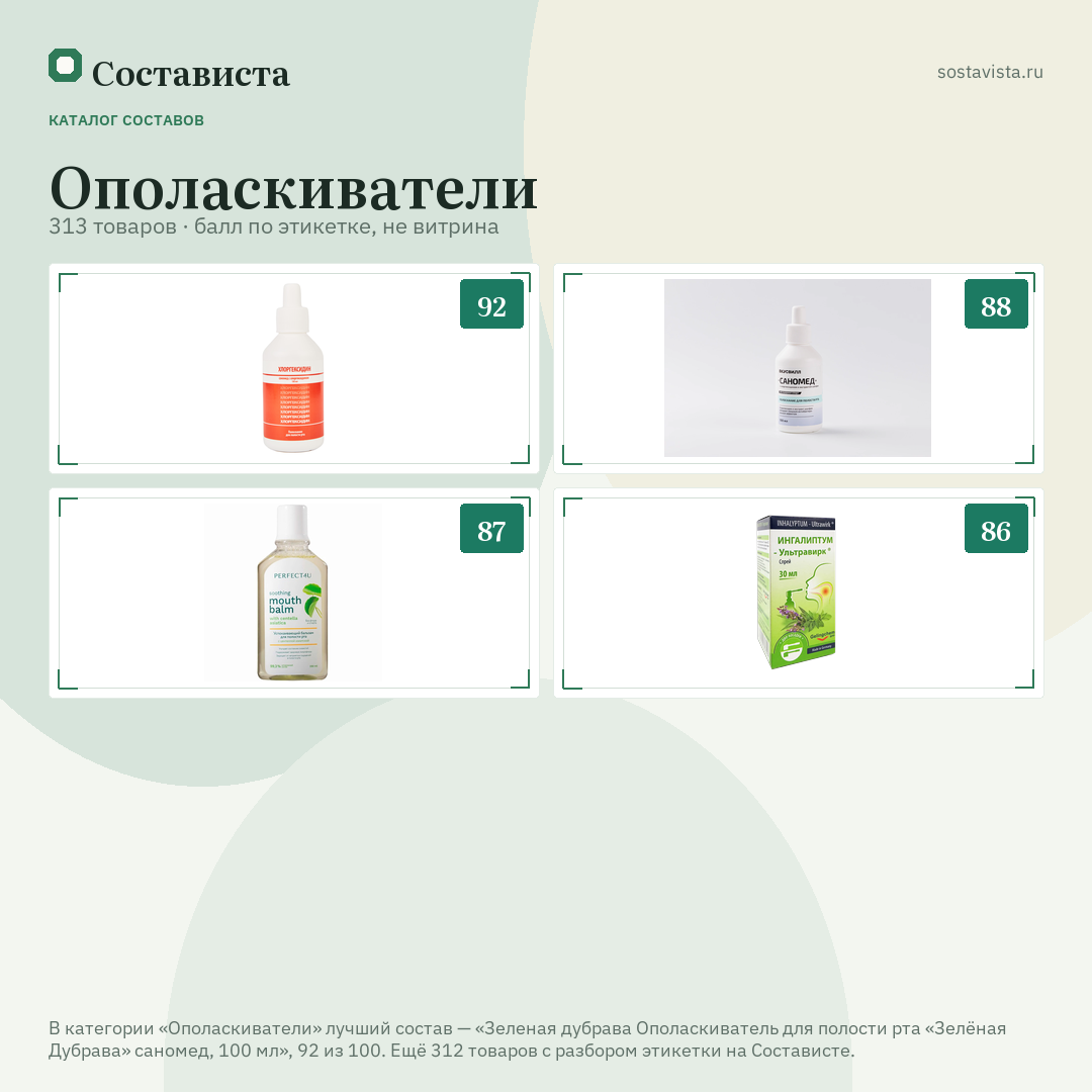Ополаскиватели: 313 товаров в каталоге Состависты