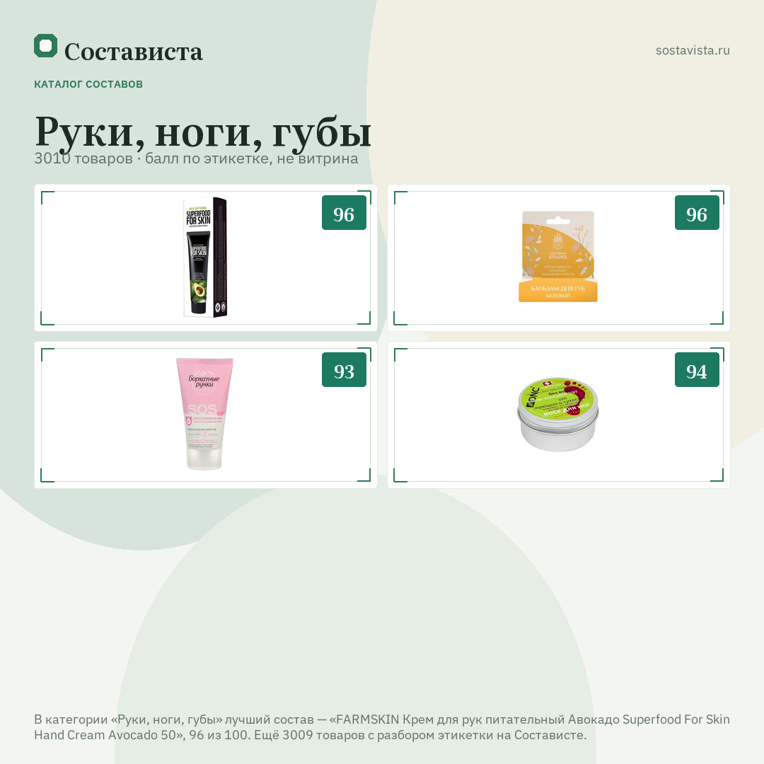 Руки, ноги, губы: 3010 товаров в каталоге Состависты