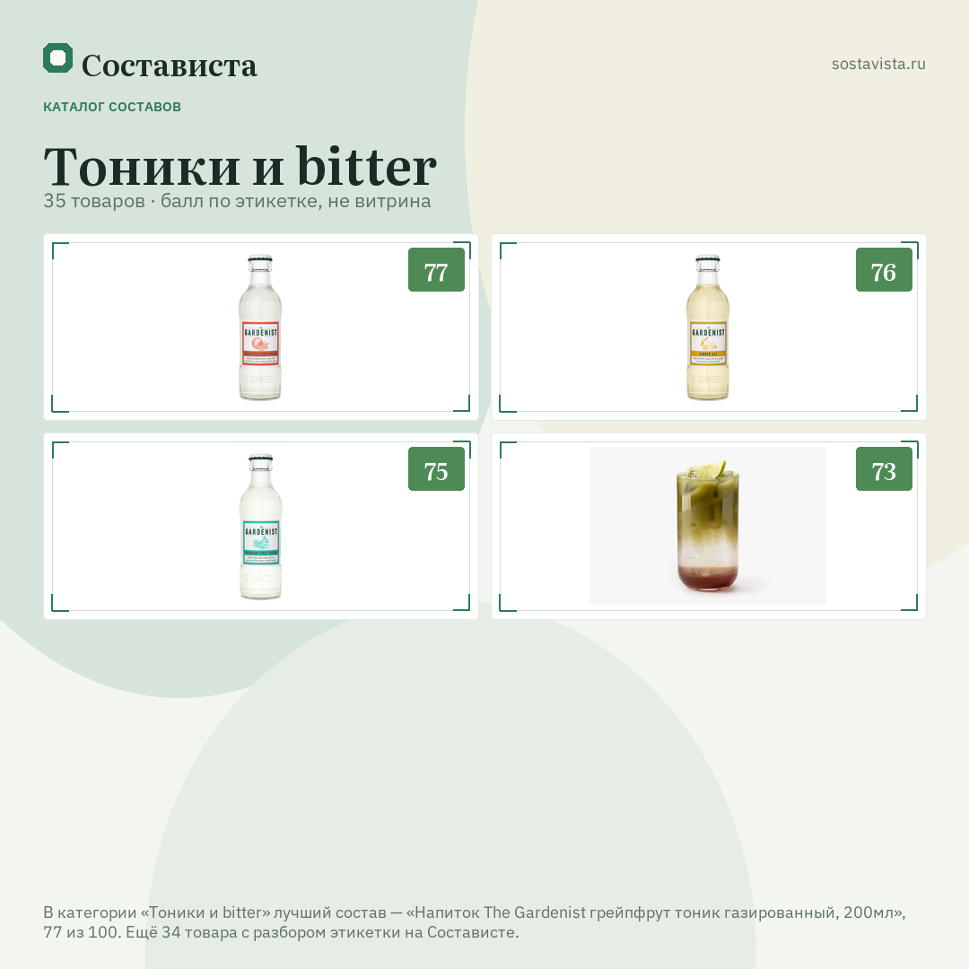Тоники и bitter: 35 товаров в каталоге Состависты
