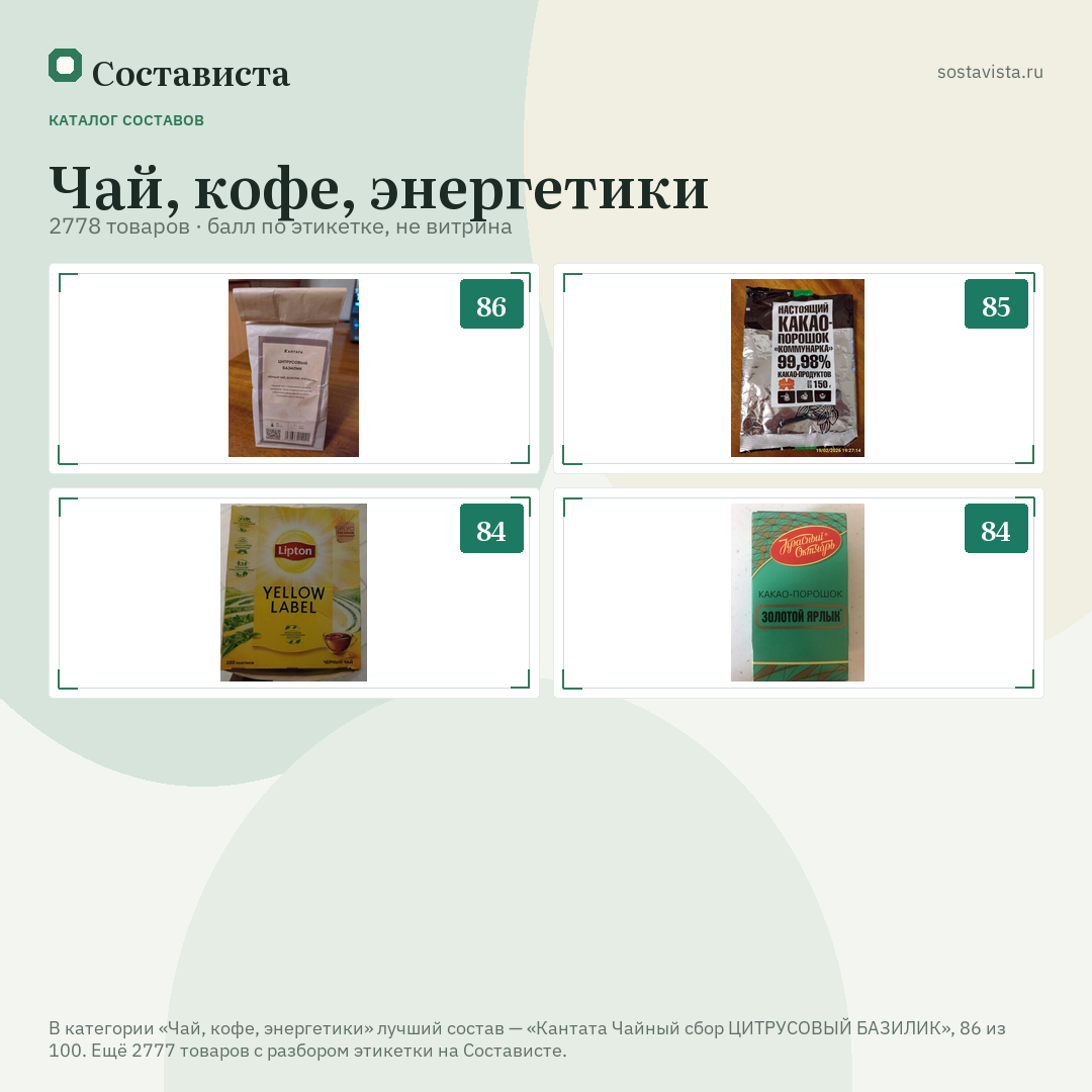 Чай, кофе, энергетики: 2778 товаров в каталоге Состависты