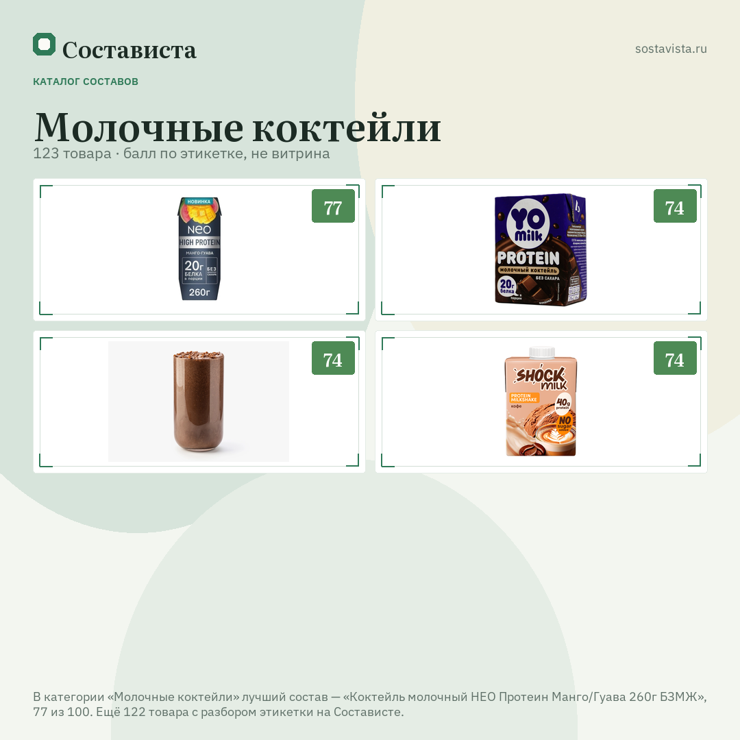 Молочные коктейли: 123 товара в каталоге Состависты