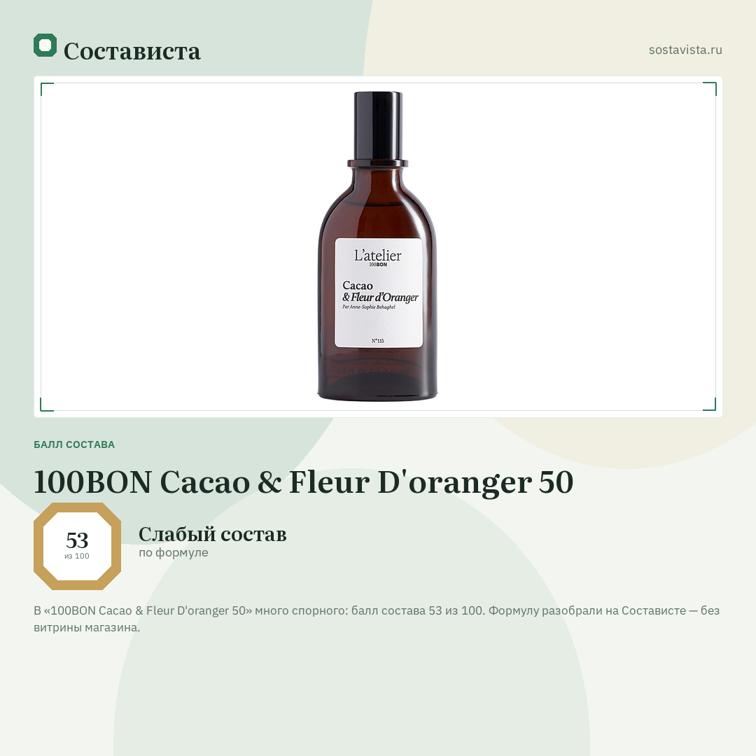 100BON Cacao & Fleur D'oranger 50: балл состава 53 из 100 — Состависта