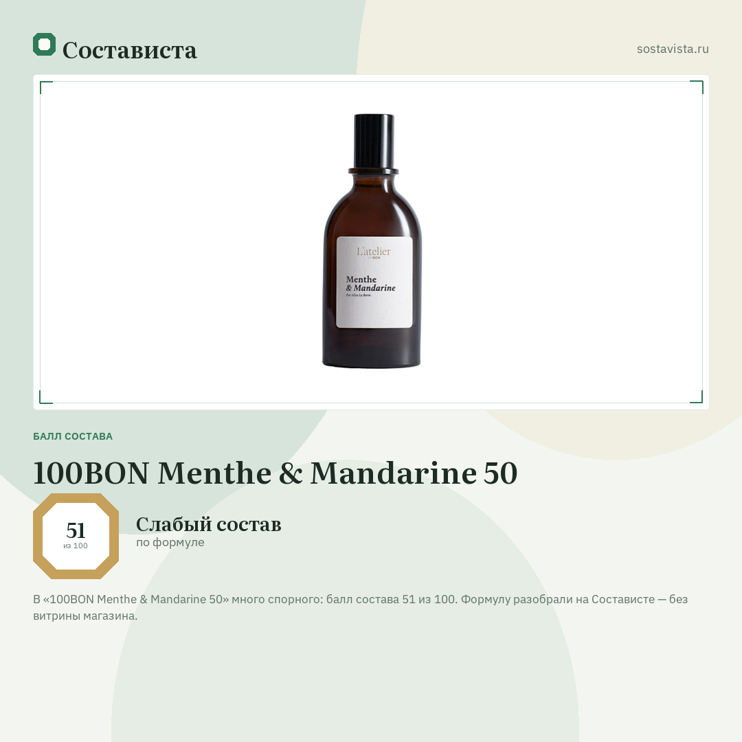 100BON Menthe & Mandarine 50: балл состава 51 из 100 — Состависта