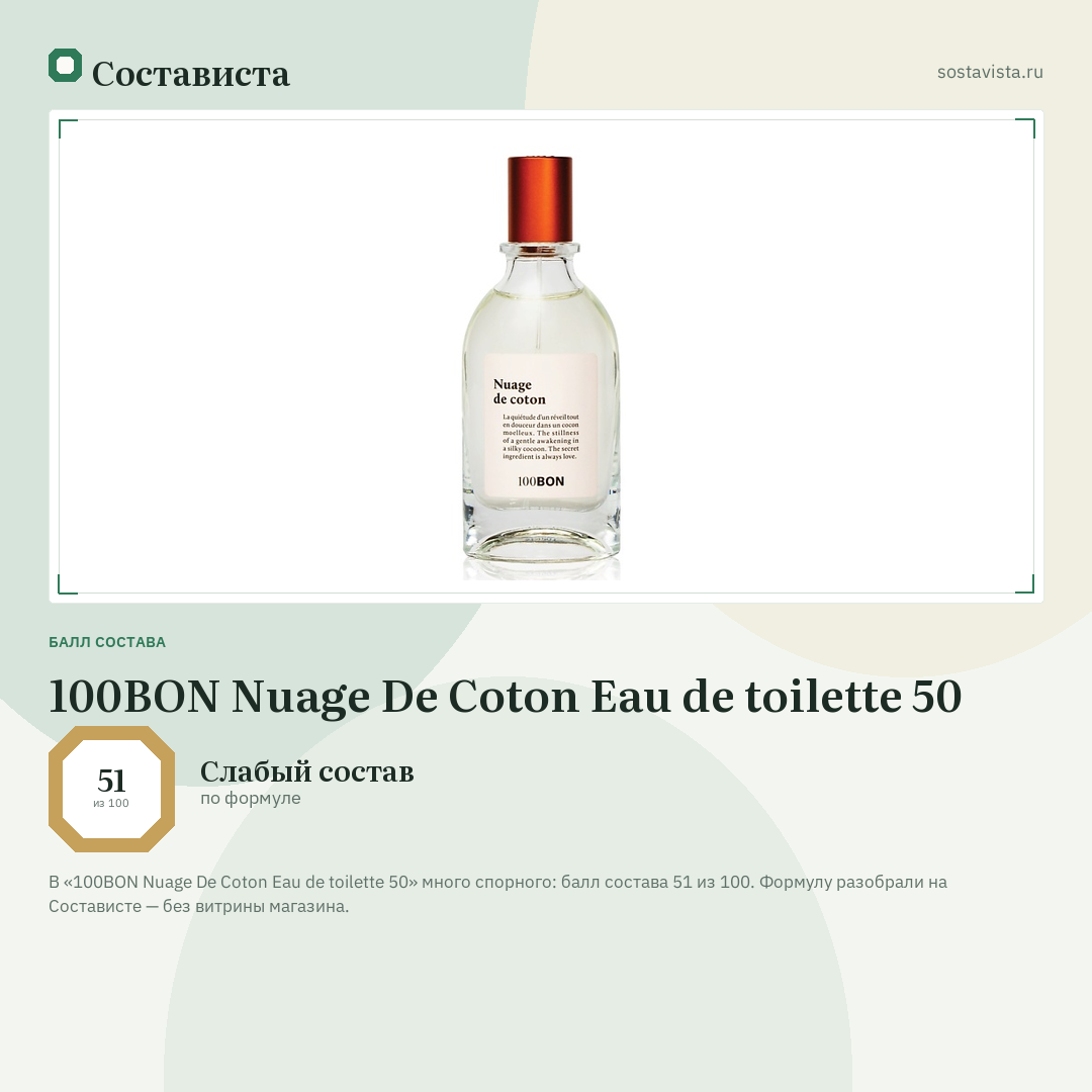 100BON Nuage De Coton Eau de toilette 50: балл состава 51 из 100 — Состависта