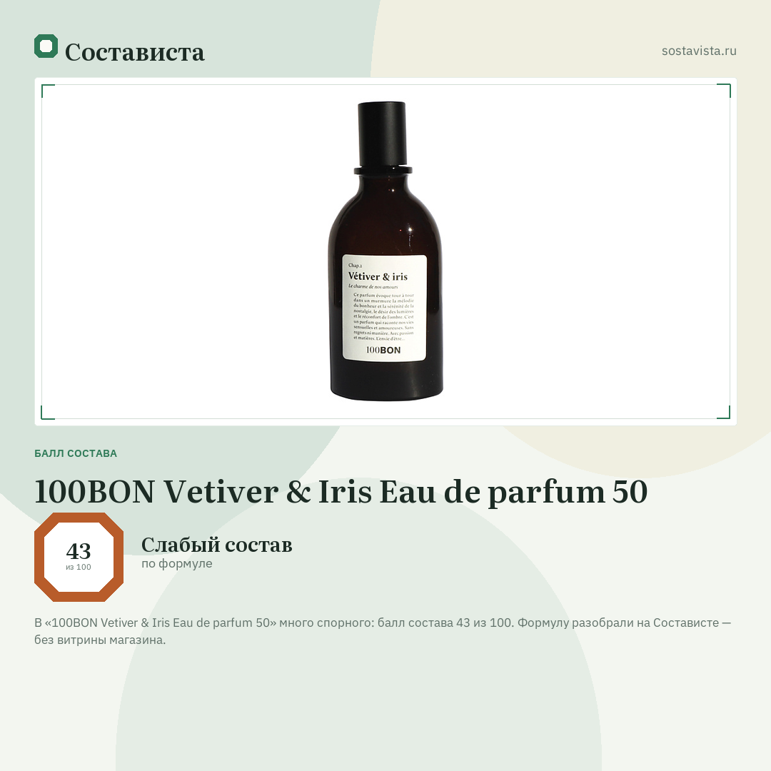 100BON Vetiver & Iris Eau de parfum 50: балл состава 43 из 100 — Состависта