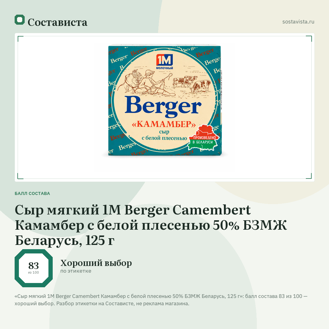 Сыр мягкий 1М Berger Camembert Камамбер с белой плесенью 50% БЗМЖ Беларусь, 125 г: балл состава 83 из 100 — Состависта