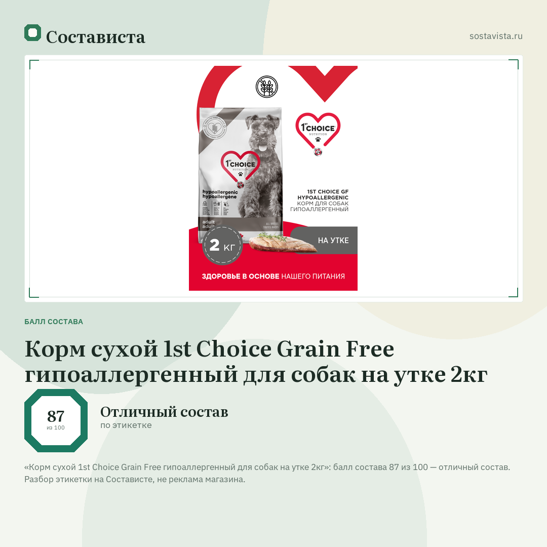 Корм сухой 1st Choice Grain Free гипоаллергенный для собак на утке 2кг: балл состава 87 из 100 — Состависта