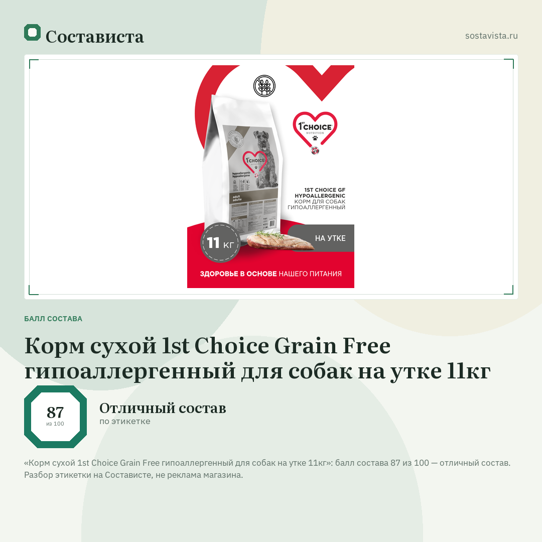 Корм сухой 1st Choice Grain Free гипоаллергенный для собак на утке 11кг: балл состава 87 из 100 — Состависта