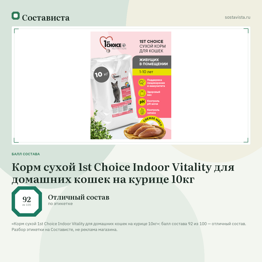 Корм сухой 1st Choice Indoor Vitality для домашних кошек на курице 10кг: балл состава 92 из 100 — Состависта