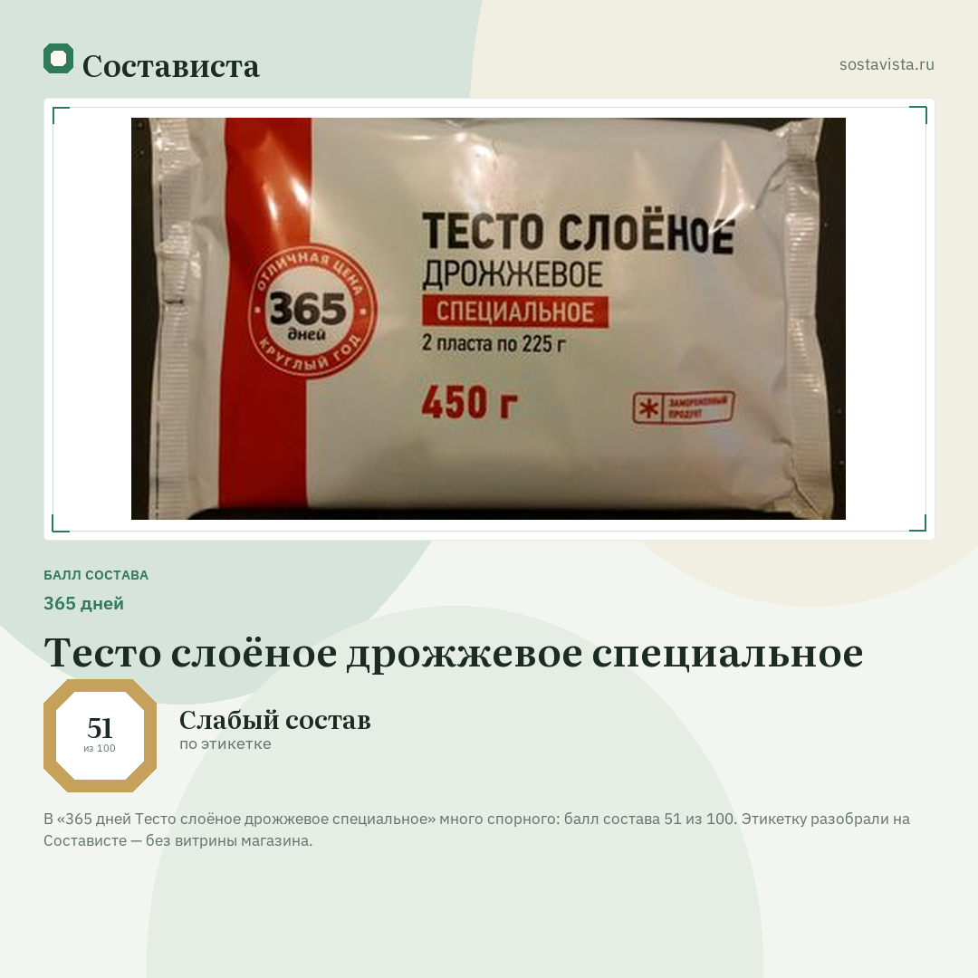 365 дней Тесто слоёное дрожжевое специальное: балл состава 51 из 100 — Состависта