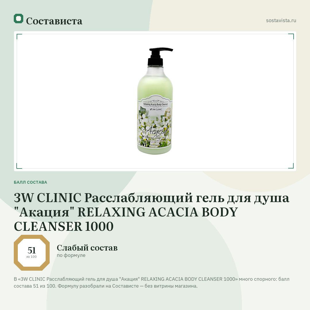 3W CLINIC Расслабляющий гель для душа "Акация" RELAXING ACACIA BODY CLEANSER 1000: балл состава 51 из 100 — Состависта