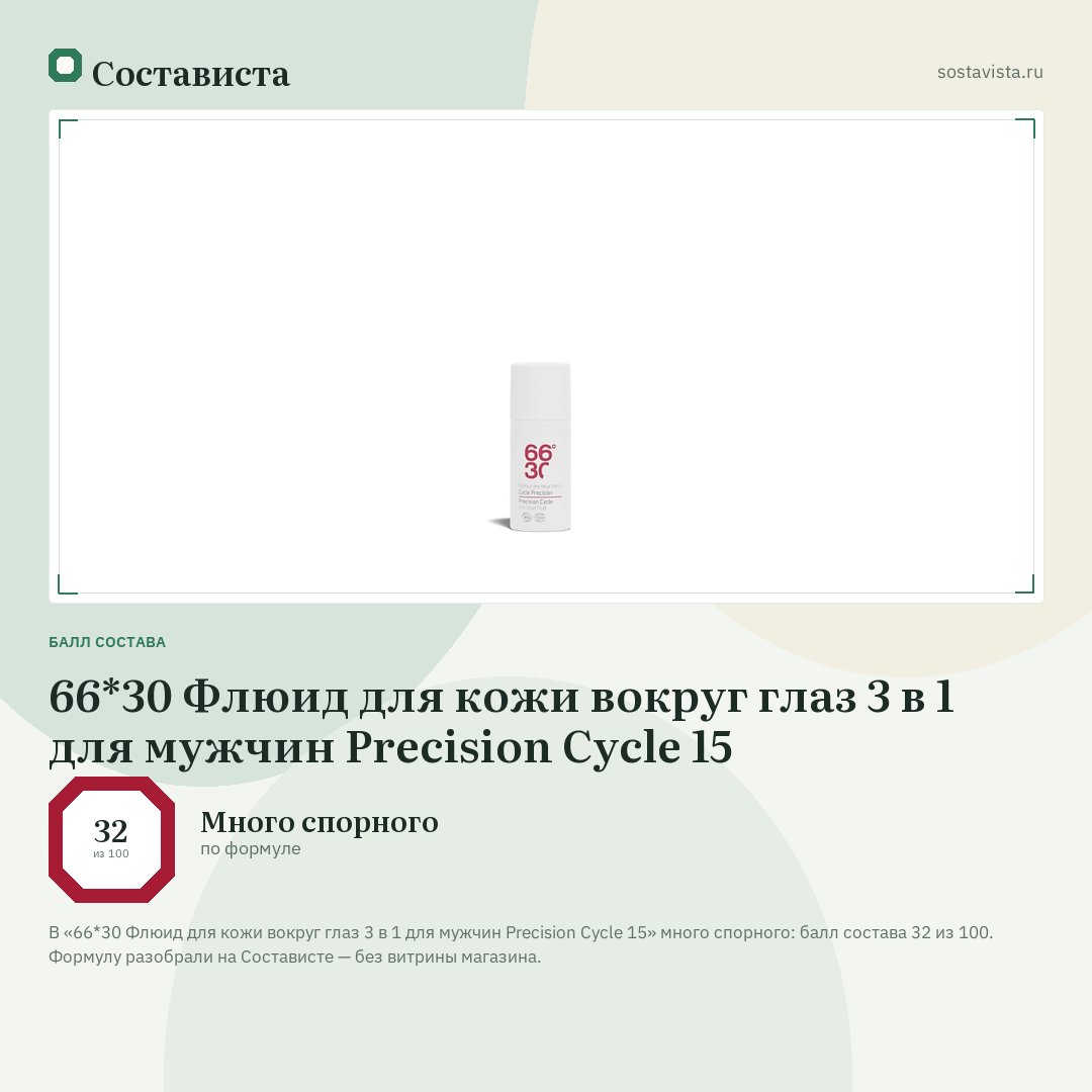 66*30 Флюид для кожи вокруг глаз 3 в 1 для мужчин Precision Cycle 15: балл состава 32 из 100 — Состависта