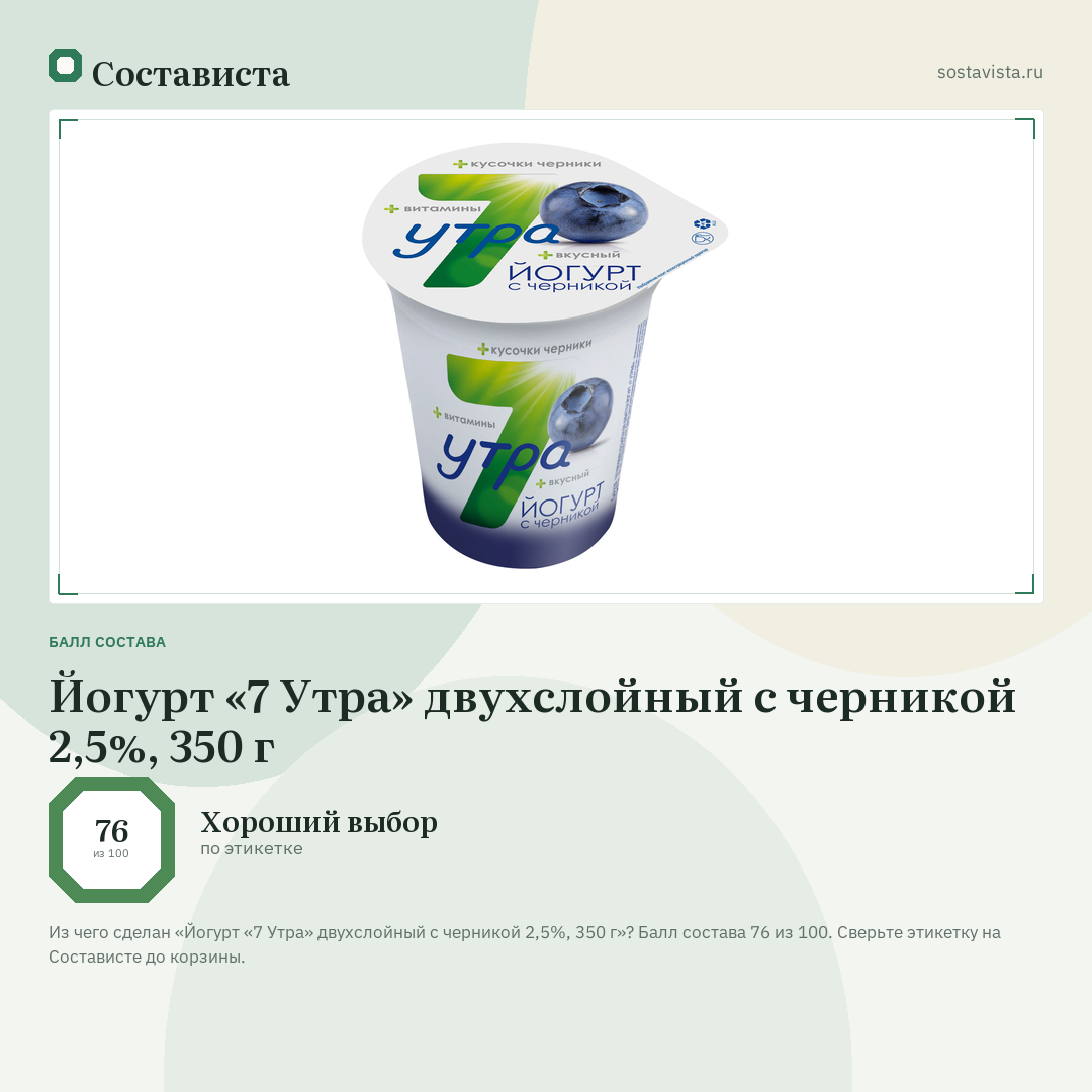 Йогурт «7 Утра» двухслойный с черникой 2,5%, 350 г: балл состава 76 из 100 — Состависта