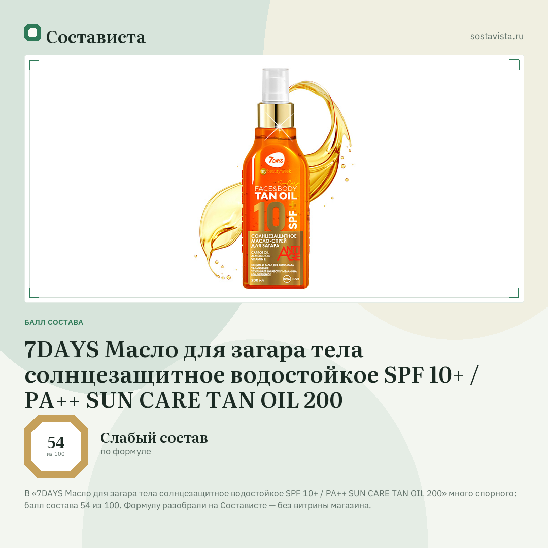 7DAYS Масло для загара тела солнцезащитное водостойкое SPF 10+ / РА++ SUN CARE TAN OIL 200: балл состава 54 из 100 — Состависта