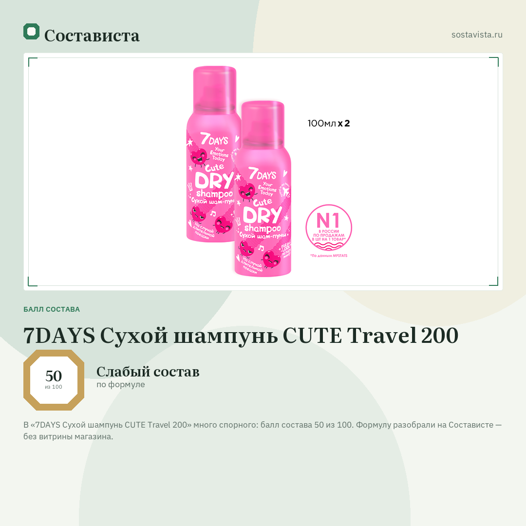 7DAYS Сухой шампунь CUTE Travel 200: балл состава 50 из 100 — Состависта