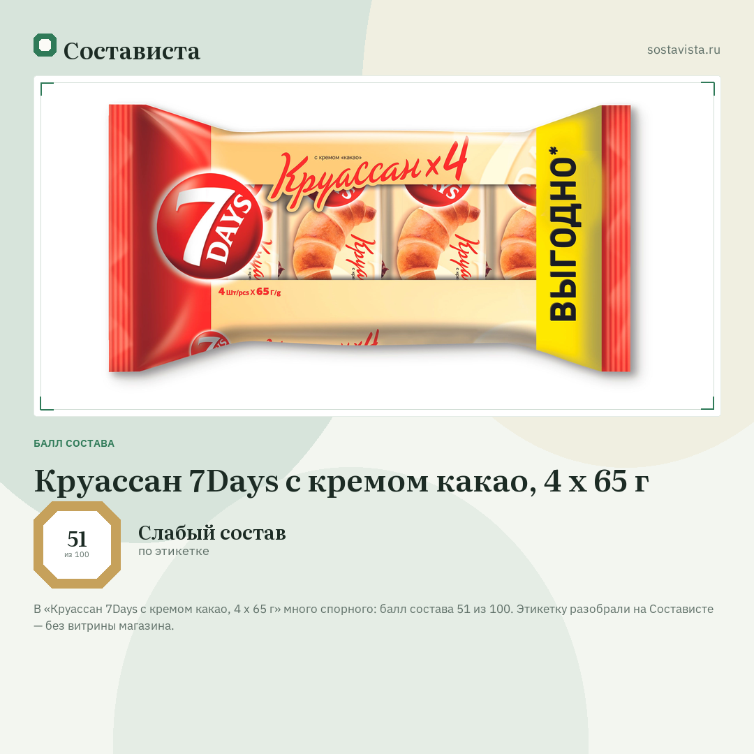 Круассан 7Days с кремом какао, 4 х 65 г: балл состава 51 из 100 — Состависта