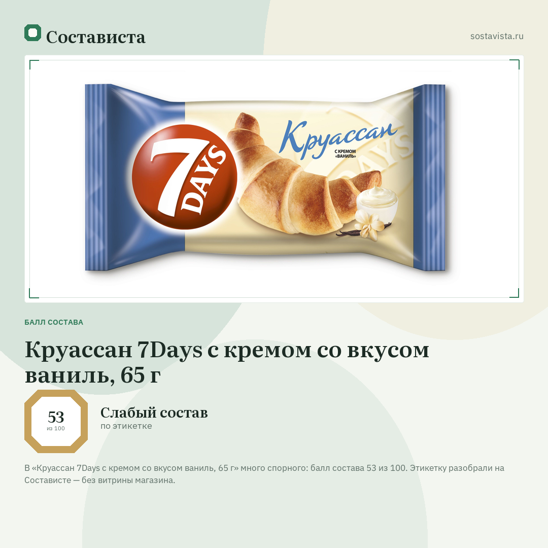 Круассан 7Days с кремом со вкусом ваниль, 65 г: балл состава 53 из 100 — Состависта