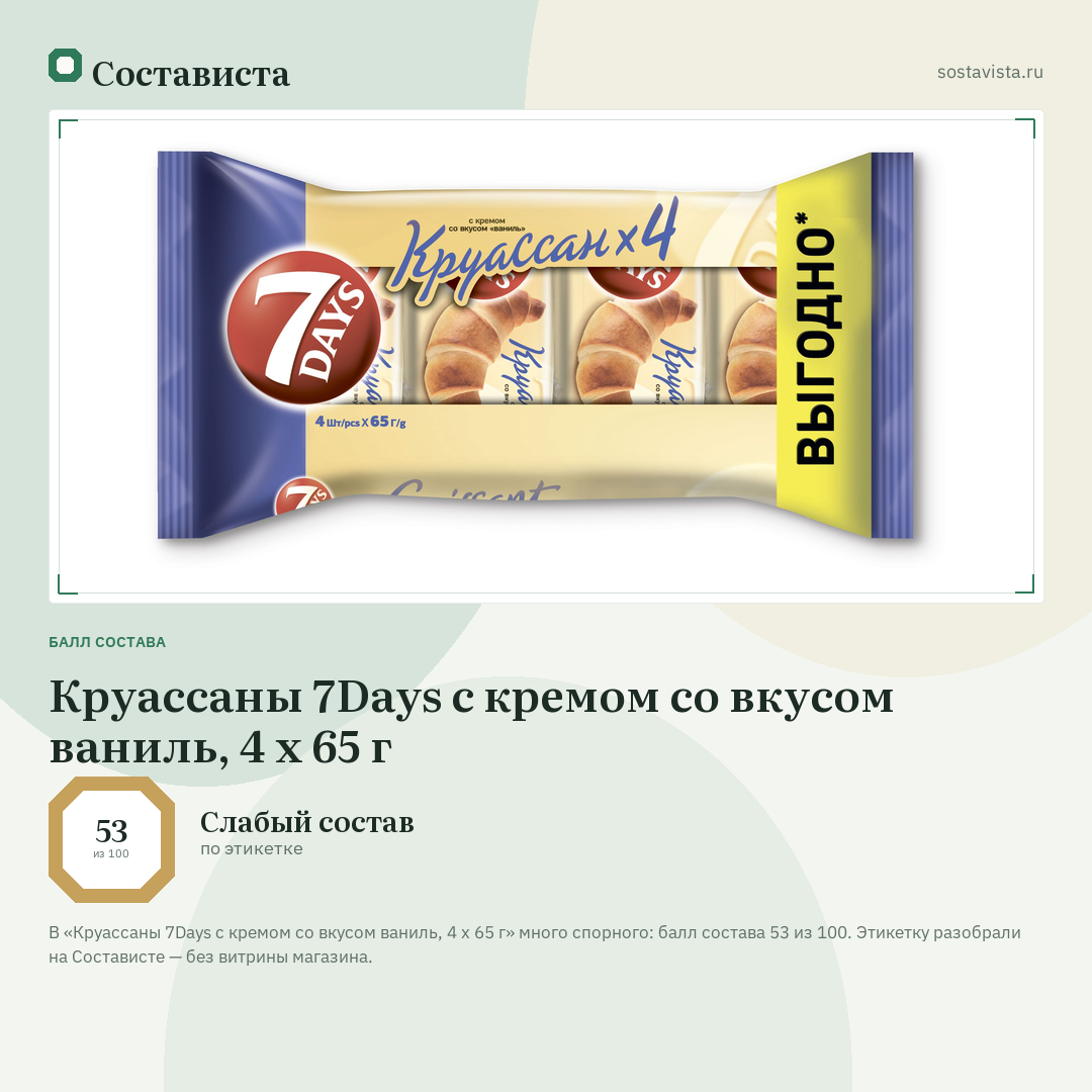 Круассаны 7Days с кремом со вкусом ваниль, 4 х 65 г: балл состава 53 из 100 — Состависта