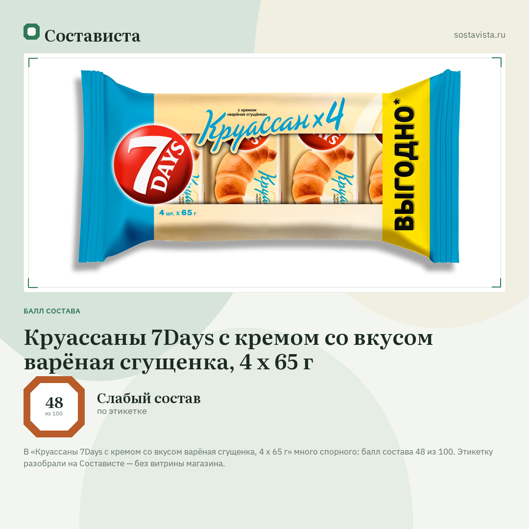 Круассаны 7Days с кремом со вкусом варёная сгущенка, 4 х 65 г: балл состава 48 из 100 — Состависта