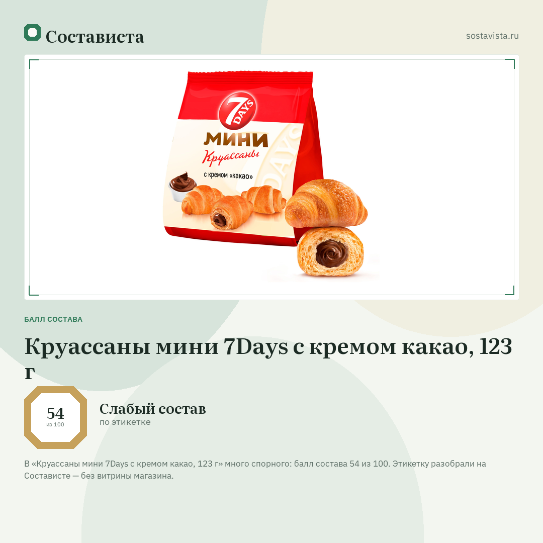 Круассаны мини 7Days с кремом какао, 123 г: балл состава 54 из 100 — Состависта