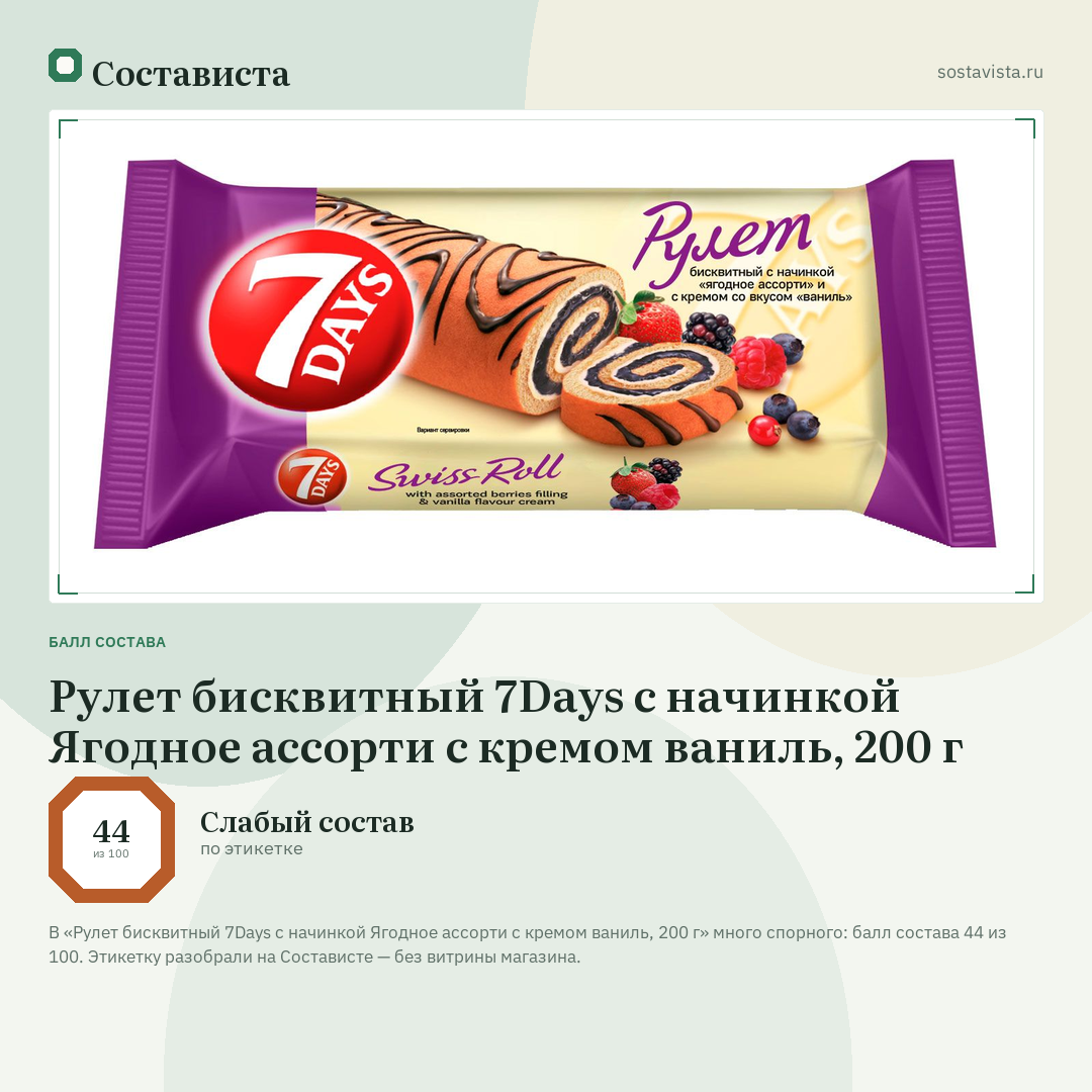 Рулет бисквитный 7Days с начинкой Ягодное ассорти с кремом ваниль, 200 г: балл состава 44 из 100 — Состависта