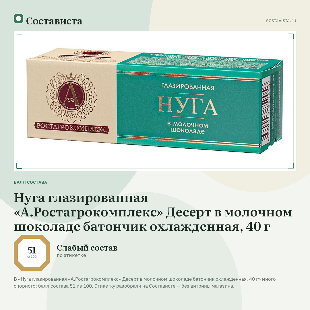 Нуга глазированная «А.Ростагрокомплекс» Десерт в молочном шоколаде батончик охлажденная, 40 г: балл состава 51 из 100 — Состависта